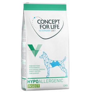2x12kg Concept for Life Veterinary Diet száraz kutyatáp- Hypoallergenic Insect